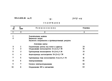 Состав альбома. Типовой проект 903-1-0230.86Альбом 6 Сметы    