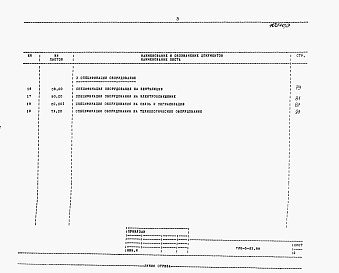 Состав альбома. Типовой проект 705-3-32.88Альбом 4 Сметная документация. Ведомости потребности в материалах.Спецификации оборудования.     
