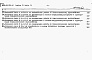 Состав фльбома. Типовой проект 409-28-058.90Альбом 13 Локальные сметы Часть 14