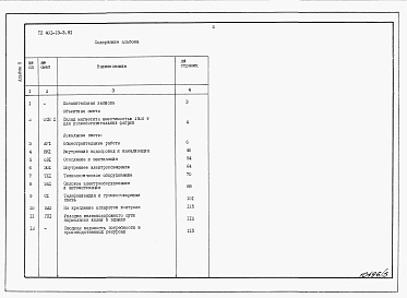 Состав альбома. Типовой проект 401-13-3.91Альбом 5 Сметы.     