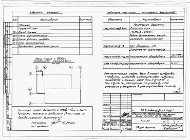 Состав альбома. Типовой проект 903-4-73.13.87Альбом 2 Раздел 2-5.1.1 Диспетчеризация ( система &quot;Эталон&quot; Работы, выполняемые РПО &quot;Укрлифт&quot;)