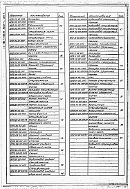 Состав альбома. Типовой проект 903-1-293.91Альбом 4 Части 1, 2. Нестандартизированное оборудование (из ТП 903-1-295.91)          