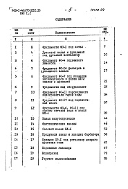 Состав альбома. Типовой проект 903-1-48/70Альбом 19 -1 Типы 1,2. Сметы общие для двух вариантов строительной части здания. Часть 1