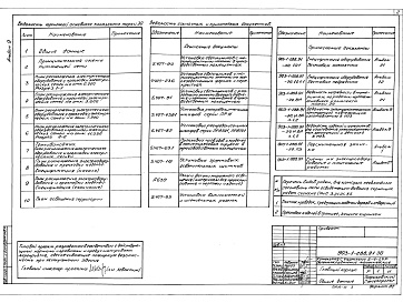 Состав альбома. Типовой проект 903-1-288.91Альбом 9 Электроосвещение 