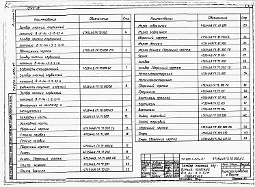 Состав альбома. Типовой проект 820-1-073c.87Альбом 13  Затвор плоский глубинный скользящий В-Н-Нн=3-2-5,1 м для отстойника на расход 12 м3/с    