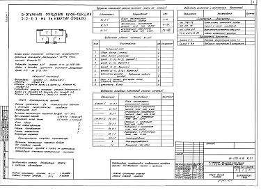Состав альбома. Типовой проект 89-0133.13.90Альбом 1 Общие архитектурно-строительные решения. Архитектурно-строительные чертежи ниже отметки 0.000. Архитектурно-строительные чертежи выше отметки 0.000