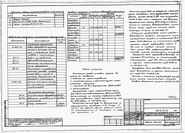 Состав альбома. Типовой проект 816-9-67.91Альбом 2 Архитектурные решения. Конструкции железобетонные. Отопление и вентиляция. Внутренние водопровод и канализация