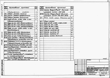 Состав альбома. Типовой проект 409-14-60.87Альбом 3 Отопление, вентиляция, водопровод и канализация. Пристройка административно-бытовых помещений. Часть 2