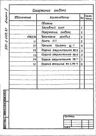 Состав альбома. Типовой проект 901-2-0153.87Альбом 2 Строительные изделия.