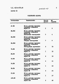 Состав альбома. Типовой проект 411-2-170.86Альбом 9 Ведомости потребности в материалах.     
