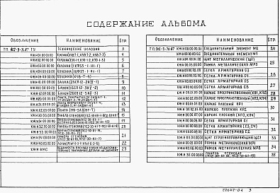 Состав альбома. Типовой проект 902-3-70.87Альбом 4 Строительные изделия     