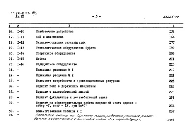 Состав альбома. Типовой проект 291-8-23с.88Альбом 7 Сметы    