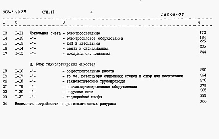 Состав альбома. Типовой проект 902-3-70.87Альбом 7 Сметы Части 1, 2
