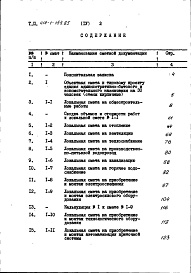 Состав альбома. Типовой проект 416-1-154.85Альбом 4 Сметы