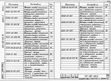Состав альбома. Типовой проект 501-05-122.91Альбом 3 Светофоры линзовые с наборными головками. Часть 1 Светофоры. 
