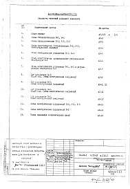 Состав альбома. Типовой проект IX-22-1Часть 5 /СС Раздел 1.Х.1 Связь и сигнализация