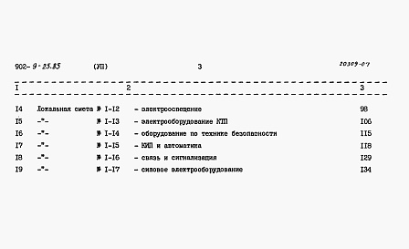 Состав альбома. Типовой проект 902-9-26.85Альбом 7 Сметы     