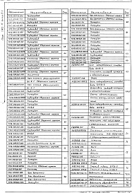 Состав альбома. Серия 5.903-11 БлокиВыпуск 2-1 Блок подогревателей сетевой воды БПСВ-5. Рабочие чертежи