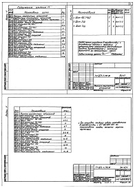 Состав альбома. Типовой проект 903-1-279.90Альбом 11  Применен из тп 903-1-278.90 Задание заводу-изготовителю на низковольтные комплектные устройства