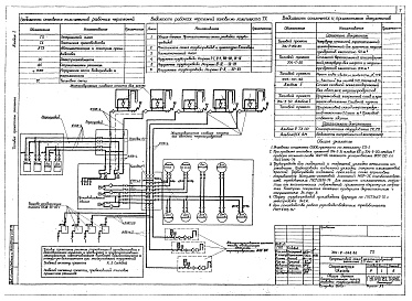 Состав альбома. Типовой проект 704-2-028.86Альбом 1 Общая пояснительная записка. Генеральный план, технологическая, электротехническая и строительная части, наружные сети водопровода и канализации, тепловые сети. Чертежи.