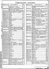 Состав альбома. Типовой проект 503-4-44м.87Альбом 8 Нестандартизированное оборудование автоматического пожаротушения