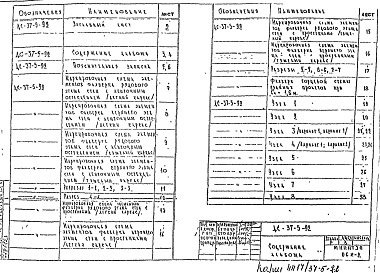 Состав альбома. Шифр ДС-37-5-92 СхемыАльбом 1 Рабочие чертежи 