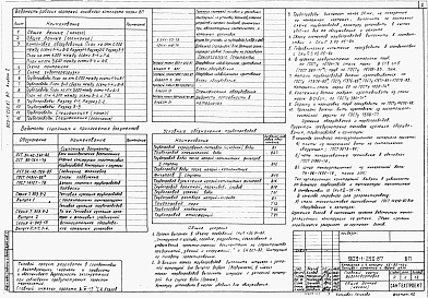 Состав альбома. Типовой проект 903-1-250.87Альбом 2 Водоподготовка    