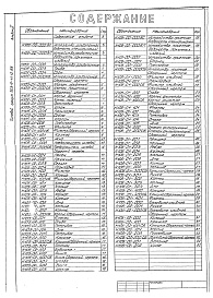 Состав альбома. Типовой проект 503-6-11.12.88Альбом  2 Нестандартизированное оборудование