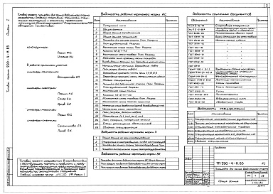 Состав альбома. Типовой проект 290-4-11.83Альбом 1 Архитектурно-строительные чертежи. Освещение. Водоснабжение