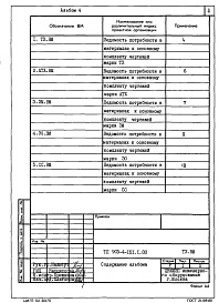 Состав альбома. Типовой проект 903-4-151.1.88Альбом 4 Ведомости потребности в материалах систем инженерного оборудования