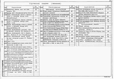 Состав альбома. Типовой проект 901-3-241.88Альбом 2 Архитектурные решения. Конструкции железобетонные и металлические. Антикоррозионная защита.   