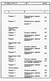 Состав альбома. Типовой проект 87-0109/2Альбом 3 Часть 8.86 раздел 8.1 книги 1, 2 Сметы на блок-секцию