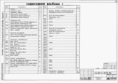 Состав альбома. Типовой проект 411-2-0174.86Альбом 1 Пояснительная записка. Генеральный план. Технология производства. Силовое электрооборудование. Электрическое освещение. Конструкции железобетонные. Спецификации оборудования. Нестандартизированное оборудование.     