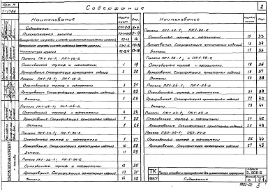 Состав альбома. Серия 3.900-2 УнифицированныеВыпуск 2 Панели стеновые высотой 1200-6000 мм (градация через 600 мм) и панели перегородочные высотой 3600, 4200 и 4800 мм для прямоугольных сооружений