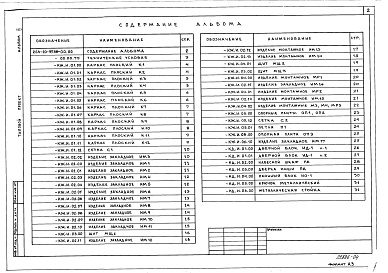 Состав альбома. Типовой проект 264-20-95.88Альбом 2 Строительные изделия