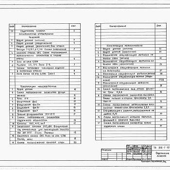 Состав фльбома. Типовой проект 816-1-109.87Альбом 16 Архитектурные решения. Конструкции железобетонные. Конструкции металлические 