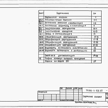 Состав фльбома. Типовой проект 816-1-129.87Альбом 12 Примененный из 816-1-128.87 Проектная документация по переводу бытовых помещений подвала на режим ПРУ 