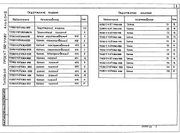 Состав альбома. Типовой проект 902-5-41.87Альбом 2 Строительные изделия    