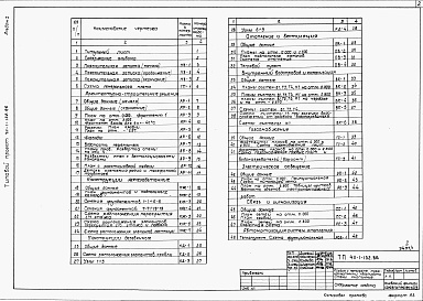 Состав альбома. Типовой проект 411-1-132.86Альбом 1  Общая пояснительная записка. Архитектурно-строительные решения. Конструкции железобетонные и деревянные. Внутренний водопровод и канализация. Отопление и вентиляция. Газоснабжение. Электрическое освещение. Связь и сигнализация.      