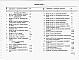 Состав фльбома. Типовой проект У.810-1-40.95Альбом 11 ВЕГЕТАРИЙ. БЫТОВЫЕ И ВСПОМОГАТЕЛЬНЫЕ ПОМЕЩЕНИЯ. Ведомости потребности в материалах  