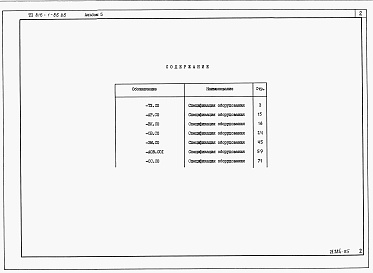 Состав альбома. Типовой проект 816-1-86.86Альбом 5 Спецификации оборудования