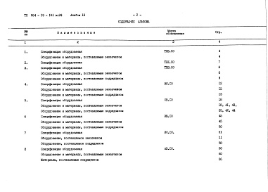 Состав альбома. Типовой проект 264-13-121м.83Альбом 9 Спецификации оборудования