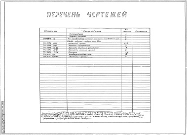 Состав альбома. Типовой проект 406-9-83Альбом 1 Чертежи печи ТРН 5874