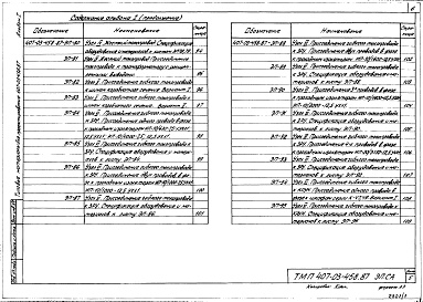 Состав альбома. Типовой проект 407-03-458.87Альбом 1 Электротехнические чертежи