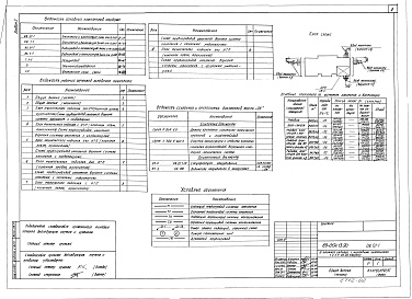 Состав альбома. Типовой проект 89-0134.13.90Альбом 2 Отопление и вентиляция ниже отм. 0.000. Отопление и вентиляция выше отм. 0.000. Внутренний водопровод и канализация ниже отм. 0.000. Внутренний водопровод и канализация выше отм. 0.000. Газопровод. Электрооборудование. Внутренние сети связи