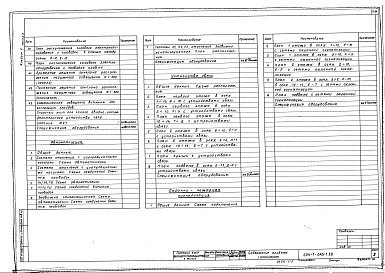 Состав альбома. Типовой проект 224-1-645.2.88Альбом 2 Часть 2 - Электротехническая часть. Автоматизация. Устройства связи. Охранно-пожарная сигнализация (стр. 79-160)
