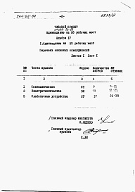 Состав альбома. Типовой проект 264-20-60Альбом 4 Заказные спецификации.     