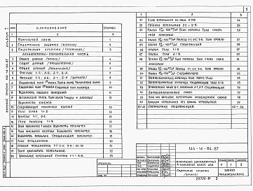 Состав альбома. Типовой проект 144-16-84.87Альбом 1 Архитектурно-строительные чертежи. Отопление и вентиляция, водопровод и канализация, электрооборудование, связь, сигнализация.