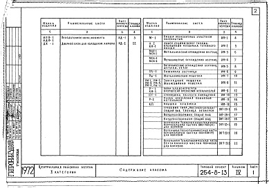 Состав альбома. Типовой проект 254-8-13Альбом 4 Изделия заводского изготовления