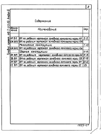 Состав альбома. Типовой проект 416-7-213.85Альбом 6 Ведомость потребности в материалах